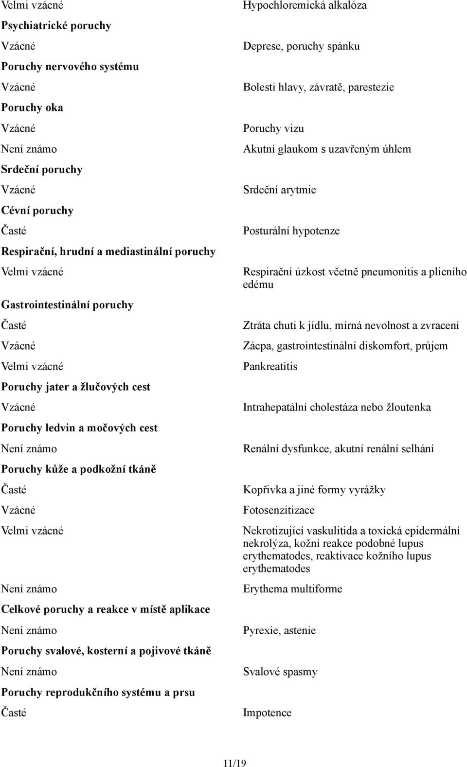 reakce v místě aplikace Poruchy svalové, kosterní a pojivové tkáně Poruchy reprodukčního systému a prsu Časté Hypochloremická alkalóza Deprese, poruchy spánku Bolesti hlavy, závratě, parestezie