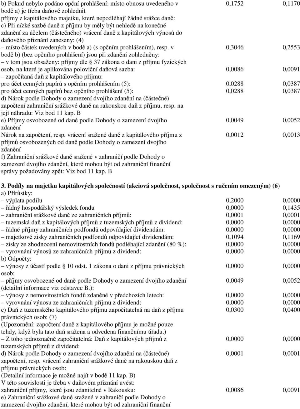 resp. v 0,1752 0,1170 0,3046 0,2553 bodě b) (bez opčního prohlášení) jsou při zdanění zohledněny: v tom jsou obsaženy: příjmy dle 37 zákona o dani z příjmu fyzických osob, na které je aplikována