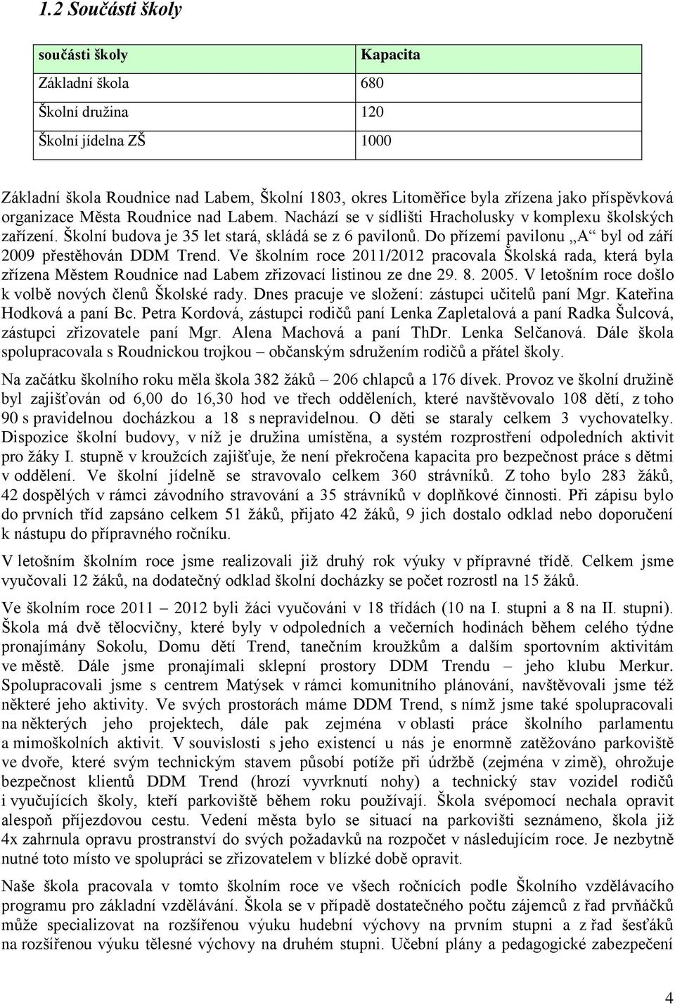 Do přízemí pavilonu A byl od září 2009 přestěhován DDM Trend. Ve školním roce 2011/2012 pracovala Školská rada, která byla zřízena Městem Roudnice nad Labem zřizovací listinou ze dne 29. 8. 2005.