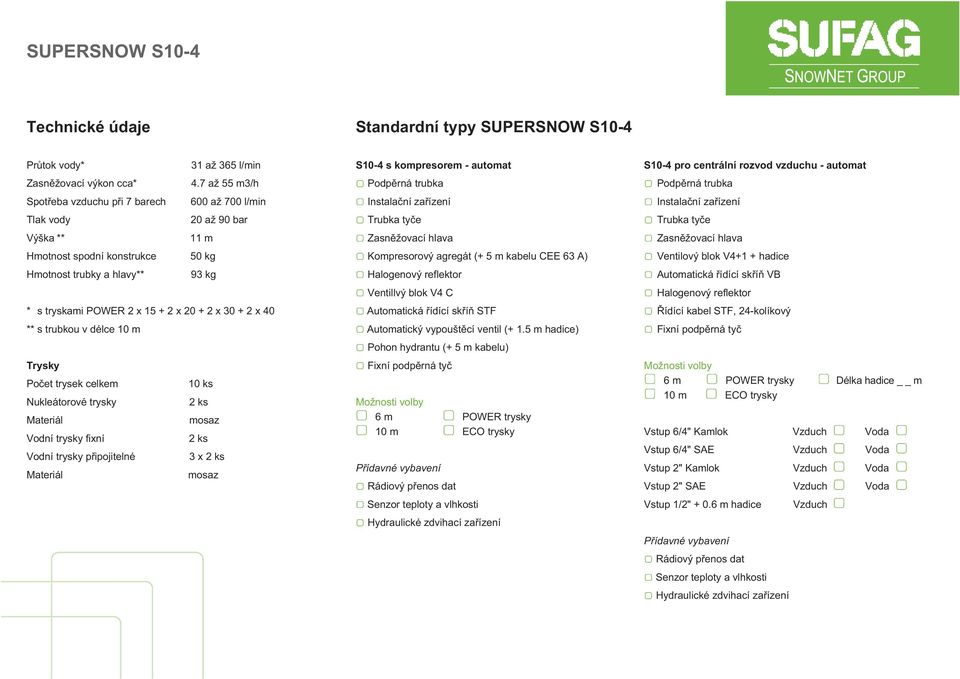 2 x 30 + 2 x 40 ** s trubkou v délce 10 m Trysky Počet trysek celkem 10 ks Nukleátorové trysky 2 ks Materiál mosaz Vodní trysky fixní 2 ks Vodní trysky připojitelné 3 x 2 ks Materiál mosaz S10-4 s