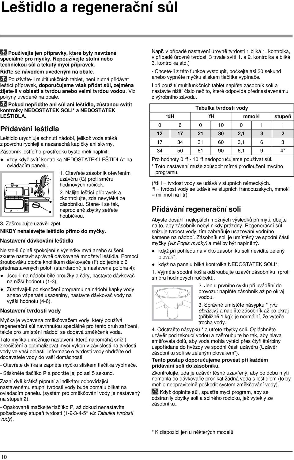 Pokud nepřidáte ani sůl ani leštidlo, zůstanou svítit kontrolky NEDOSTATEK SOLI* a NEDOSTATEK LEŠTIDLA.