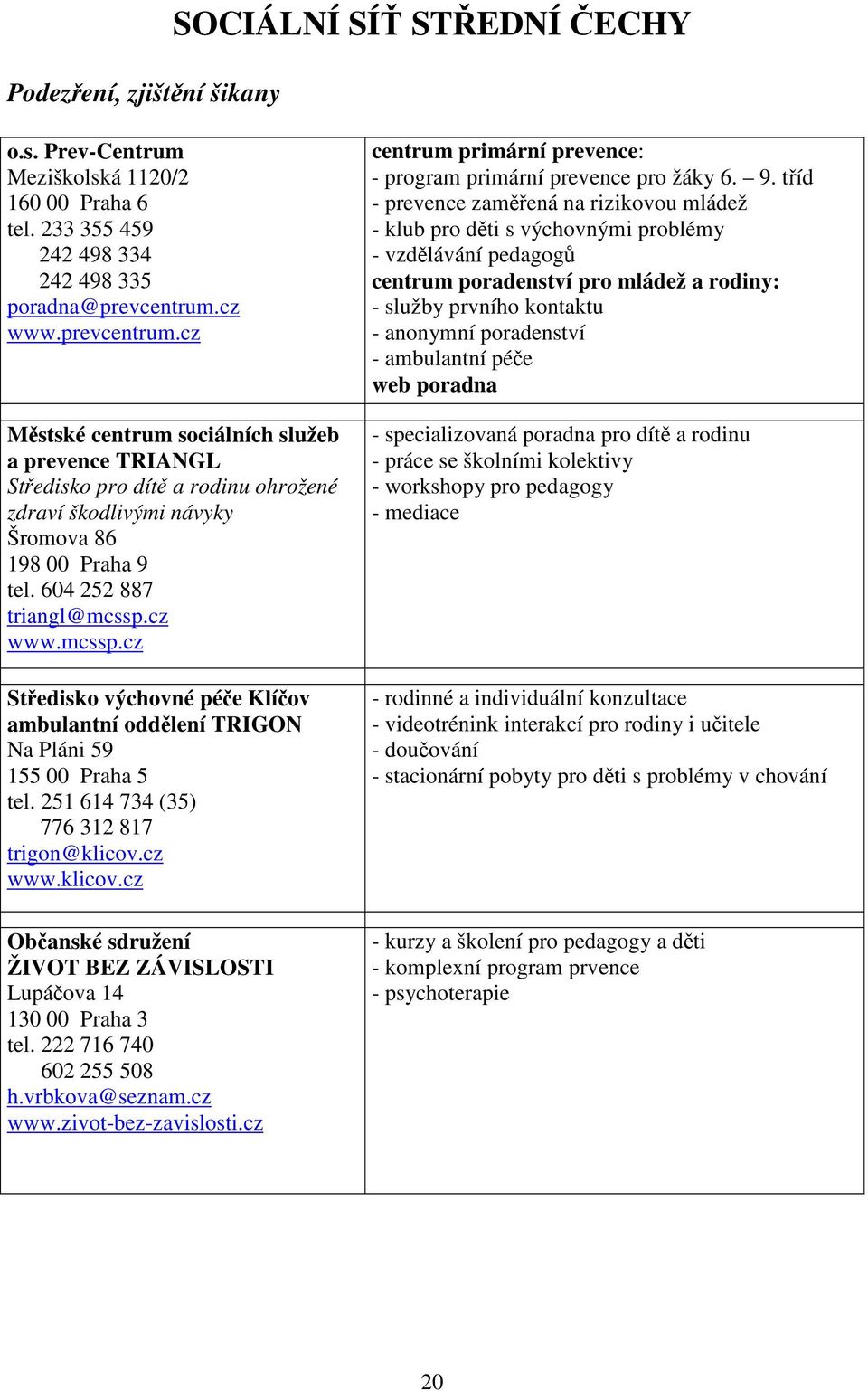 cz www.mcssp.cz Stedisko výchovné pée Klíov ambulantní oddlení TRIGON Na Pláni 59 155 00 Praha 5 tel. 251 614 734 (35) 776 312 817 trigon@klicov.