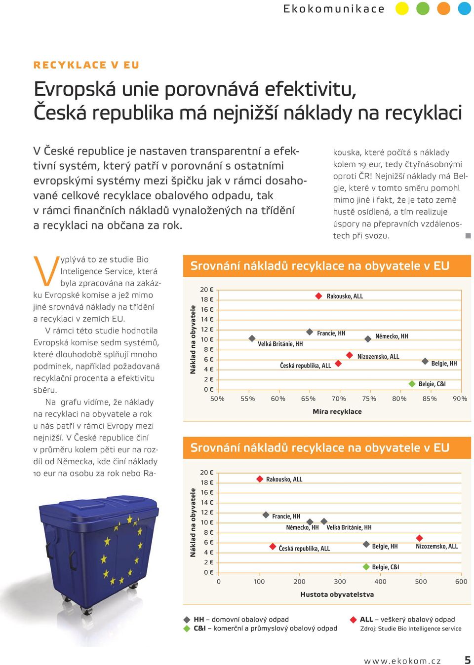 Vyplývá to ze studie Bio Inteligence Service, která byla zpracována na zakázku Evropské komise a jež mimo jiné srovnává náklady na třídění a recyklaci v zemích EU.