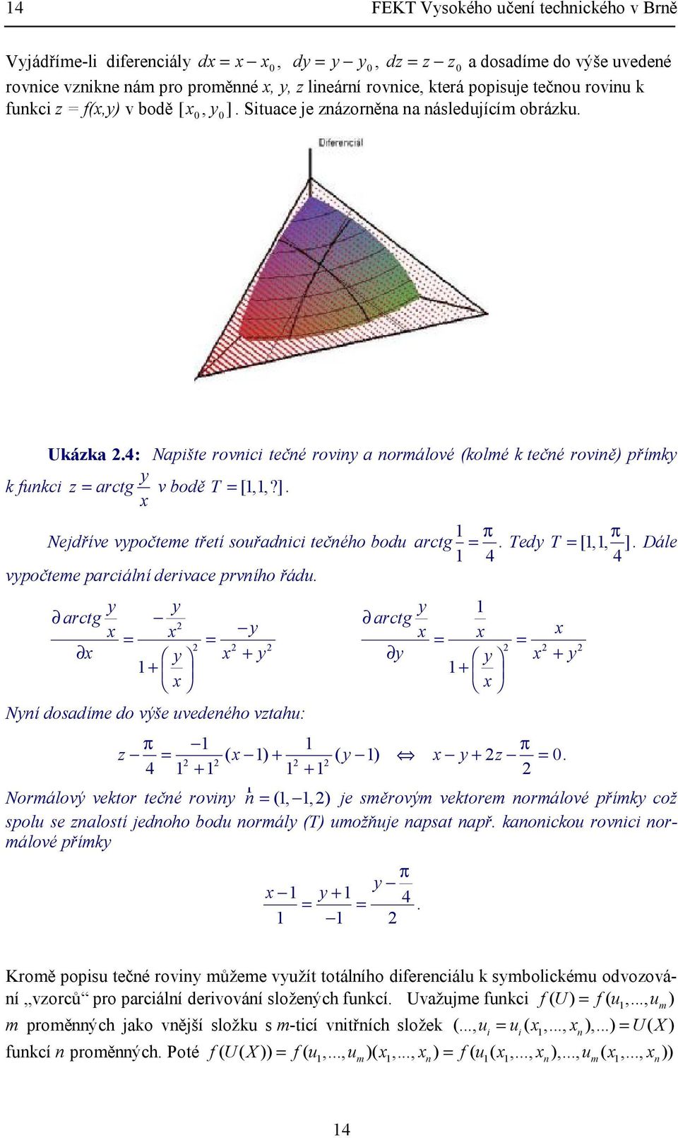 ] Nejdříve vypočeme řeí souřadici ečého bodu vypočeme parciálí derivace prvího řádu y y arcg y y y Nyí dosadíme do výše uvedeého vahu: π π arcg Tedy T [,, ] Dále 4 4 y arcg y y y 4 π π y y r