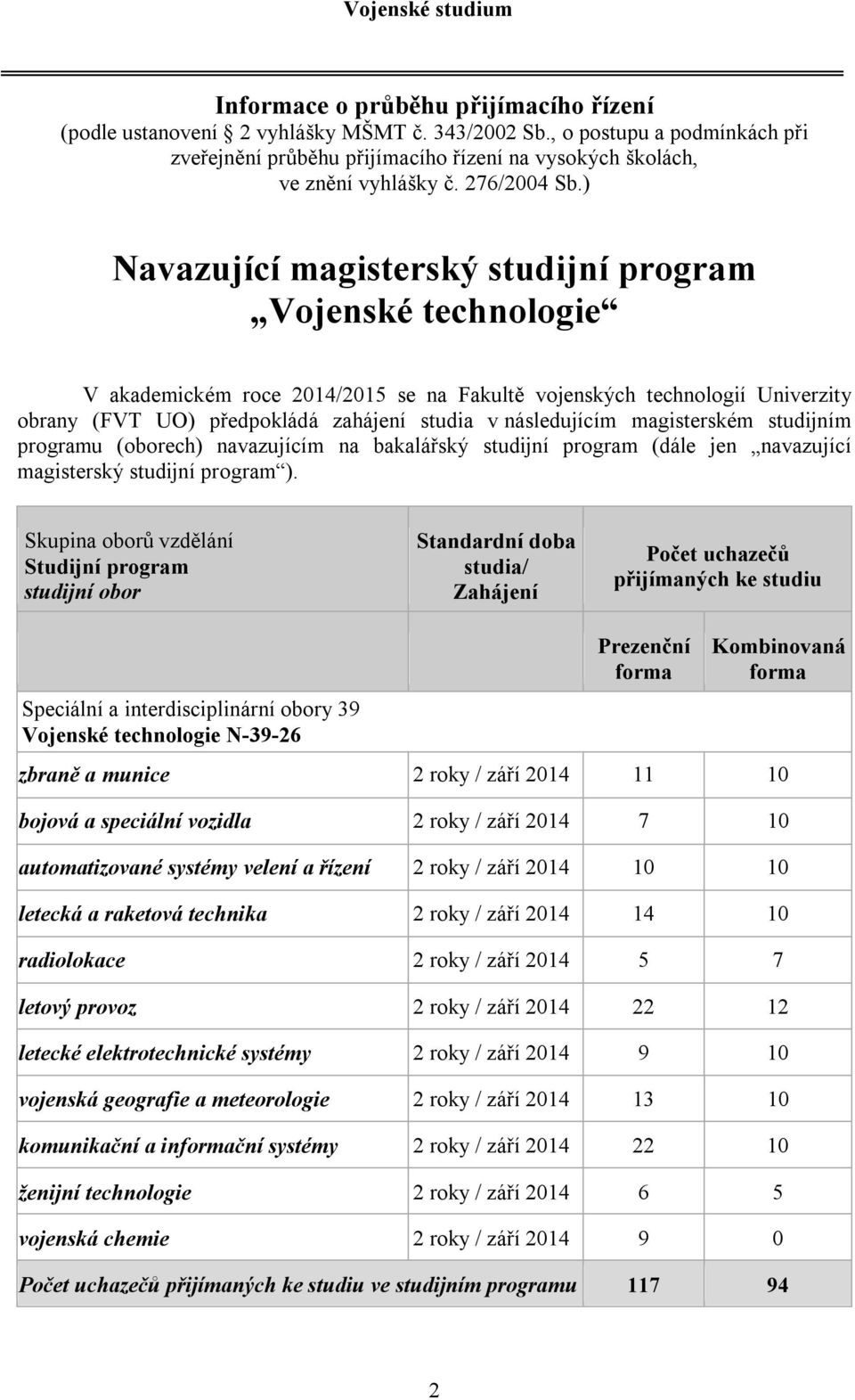 ) Navazující magisterský studijní program Vojenské technologie V akademickém roce 2014/2015 se na Fakultě vojenských technologií Univerzity obrany (FVT UO) předpokládá zahájení studia v následujícím