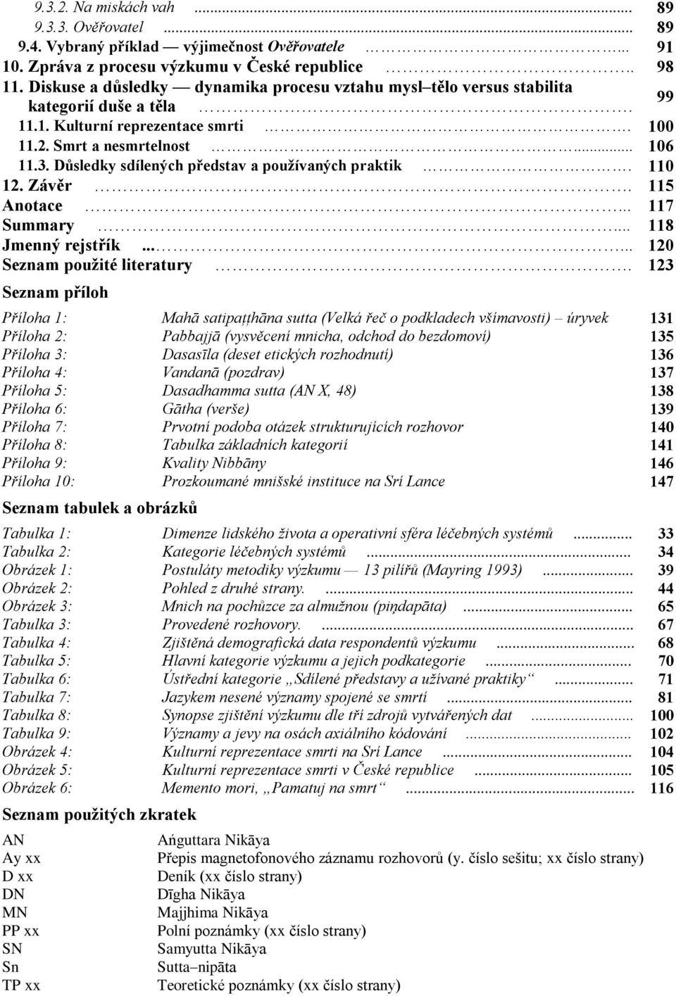 Dùsledky sdílených pøedstav a používaných praktik. 110 12. Závìr. 115 Anotace... 117 Summary... 118 Jmenný rejstøík...... 120 Seznam použité literatury.