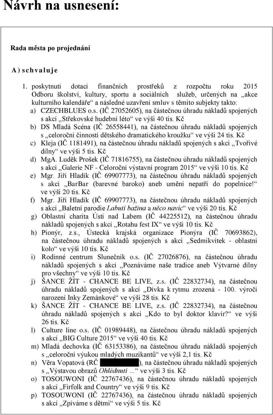 takto: a) CZECHBLUES o.s. (IČ 27052605), na částečnou úhradu nákladů spojených s akcí Střekovské hudební léto ve výši 40 tis.