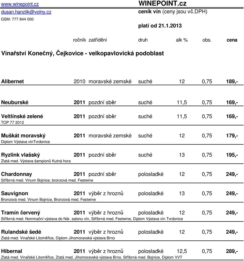 suché 11,5 0,75 169,- TOP 77 2012 Muškát moravský 2011 moravské zemské suché 12 0,75 179,- Diplom Výstava víntvrdonice Ryzlink vlašský 2011 pozdní sběr suché 13 0,75 195,- Zlatá med.