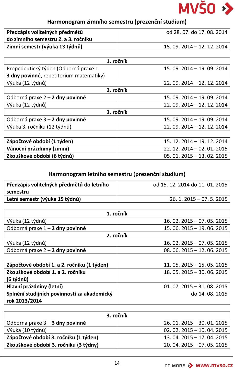 ročník Odborná praxe 2 2 dny povinné 15. 09. 2014 19. 09. 2014 Výuka (12 týdnů) 22. 09. 2014 12. 12. 2014 3. ročník Odborná praxe 3 2 dny povinné 15. 09. 2014 19. 09. 2014 Výuka 3.