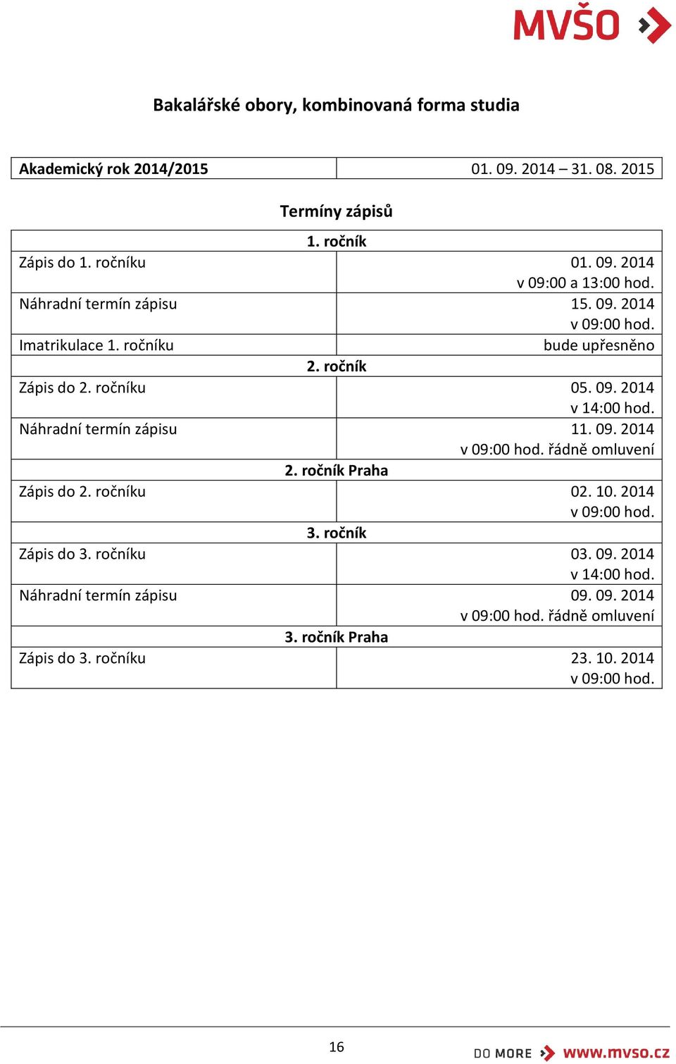 Náhradní termín zápisu 11. 09. 2014 v 09:00 hod. řádně omluvení 2. ročník Praha Zápis do 2. ročníku 02. 10. 2014 v 09:00 hod. 3. ročník Zápis do 3.