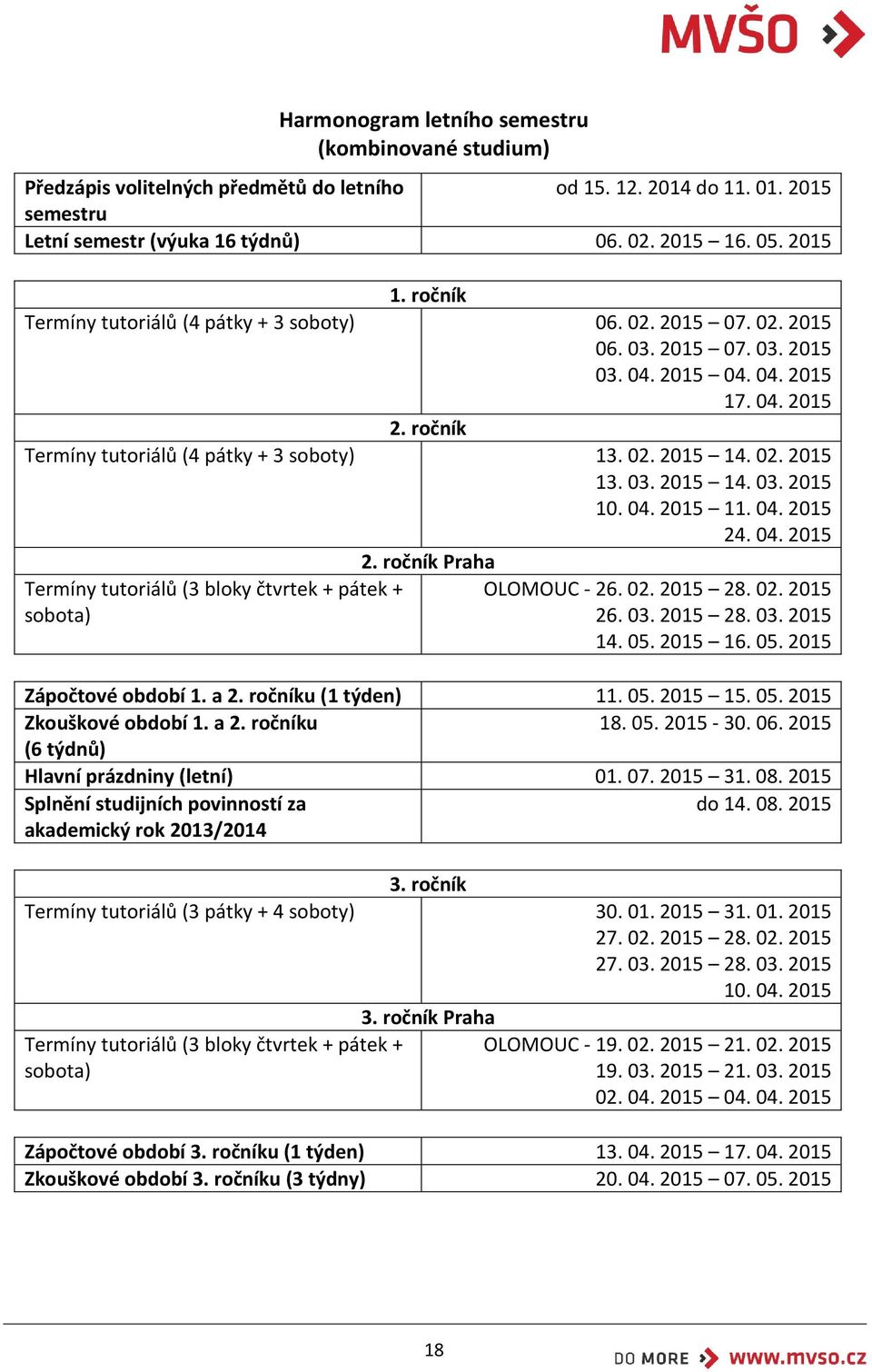 ročník Termíny tutoriálů (4 pátky + 3 soboty) 13. 02. 2015 14. 02. 2015 13. 03. 2015 14. 03. 2015 10. 04. 2015 11. 04. 2015 24