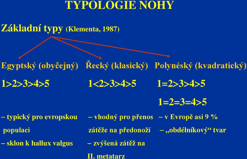 typický pro evropskou vhodný pro přenos v Evropě asi 9 % populaci zátěže na