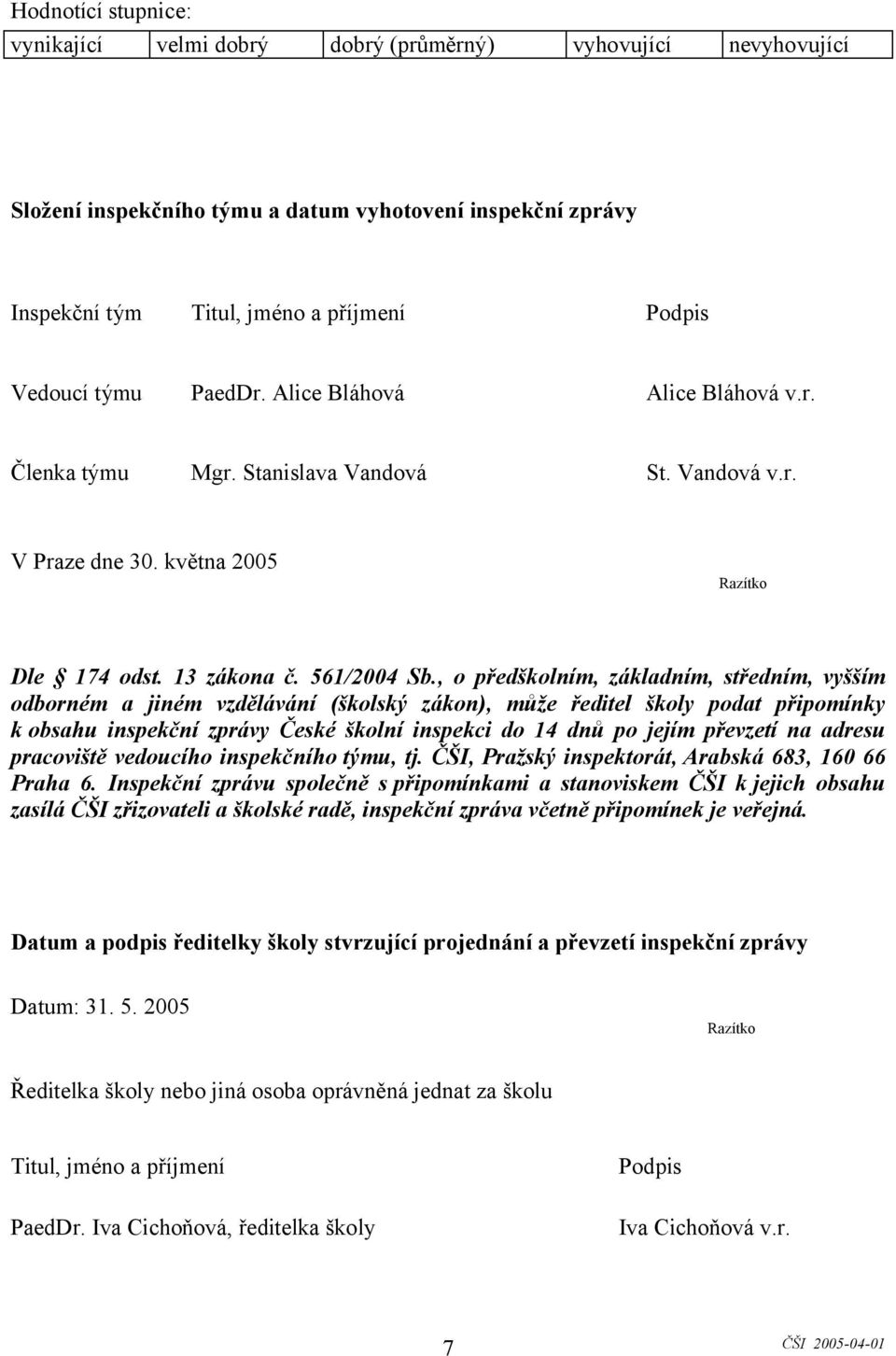 , o předškolním, základním, středním, vyšším odborném a jiném vzdělávání (školský zákon), může ředitel školy podat připomínky k obsahu inspekční zprávy České školní inspekci do 14 dnů po jejím