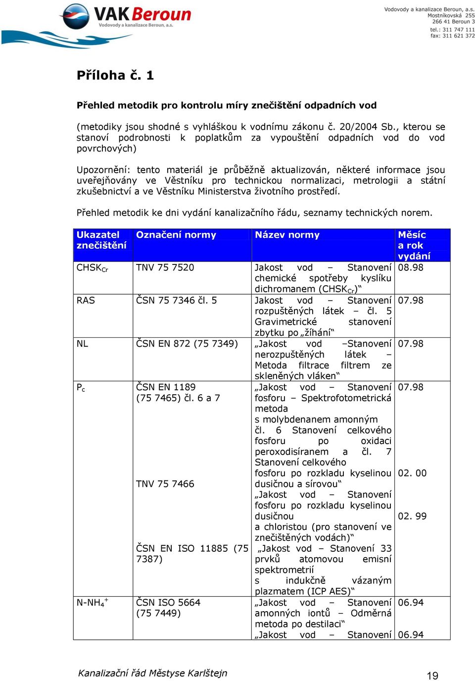 technickou normalizaci, metrologii a státní zkušebnictví a ve Věstníku Ministerstva životního prostředí. Přehled metodik ke dni vydání kanalizačního řádu, seznamy technických norem.