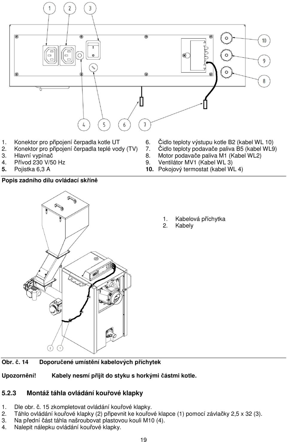 Pokojový termostat (kabel WL 4) 1. Kabelová příchytka 2. Kabely Obr. č. 14 Upozornění! Doporučené umístění kabelových příchytek Kabely nesmí přijít do styku s horkými částmi kotle. 5.2.3 Montáž táhla ovládání kouřové klapky 1.