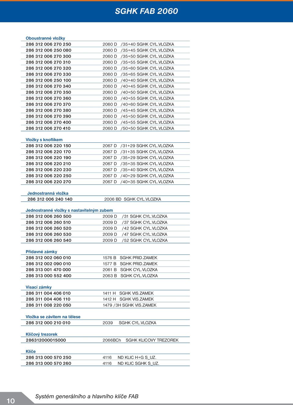 VLOZKA 286 312 006 270 340 2060 D /40+45 SGHK CYL.VLOZKA 286 312 006 270 350 2060 D /40+50 SGHK CYL.VLOZKA 286 312 006 270 360 2060 D /40+55 SGHK CYL.VLOZKA 286 312 006 270 370 2060 D /40+60 SGHK CYL.