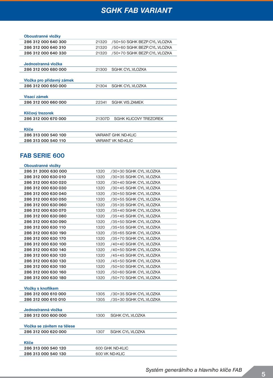 ZAMEK Klíčový trezorek 286 312 000 670 000 21307D SGHK KLICOVY TREZOREK Klíče 286 313 000 540 100 VARIANT GHK ND-KLIC 286 313 000 540 110 VARIANT VK ND-KLIC FAB SERIE 600 286 31 2000 630 000 1320