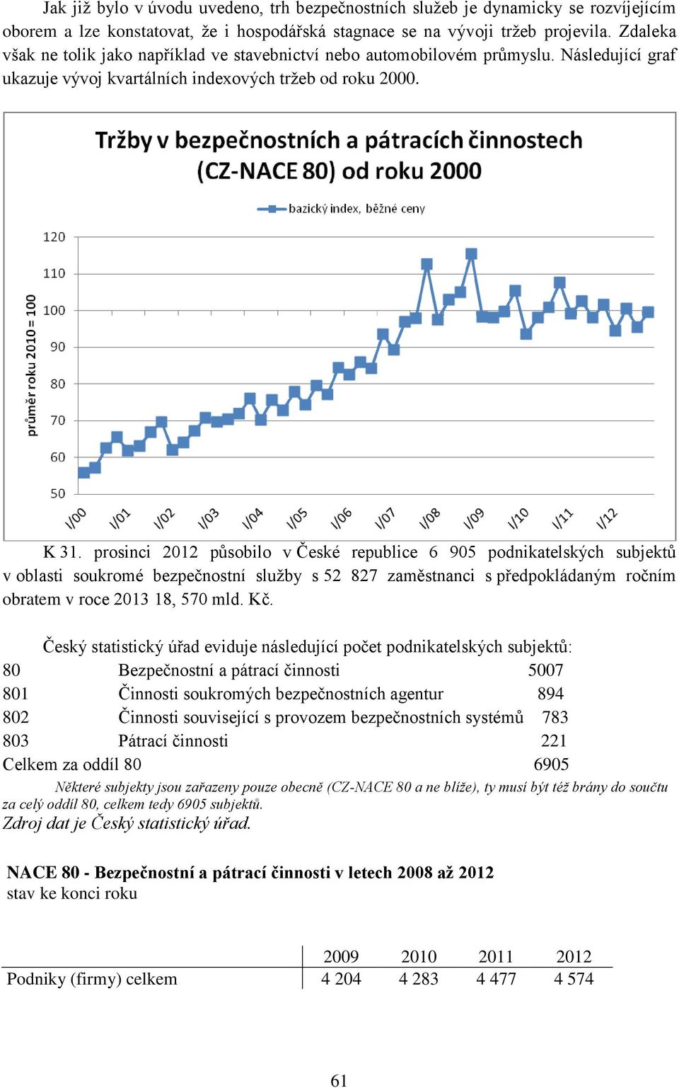 prosinci 2012 působilo v České republice 6 905 podnikatelských subjektů v oblasti soukromé bezpečnostní služby s 52 827 zaměstnanci s předpokládaným ročním obratem v roce 2013 18, 570 mld. Kč.