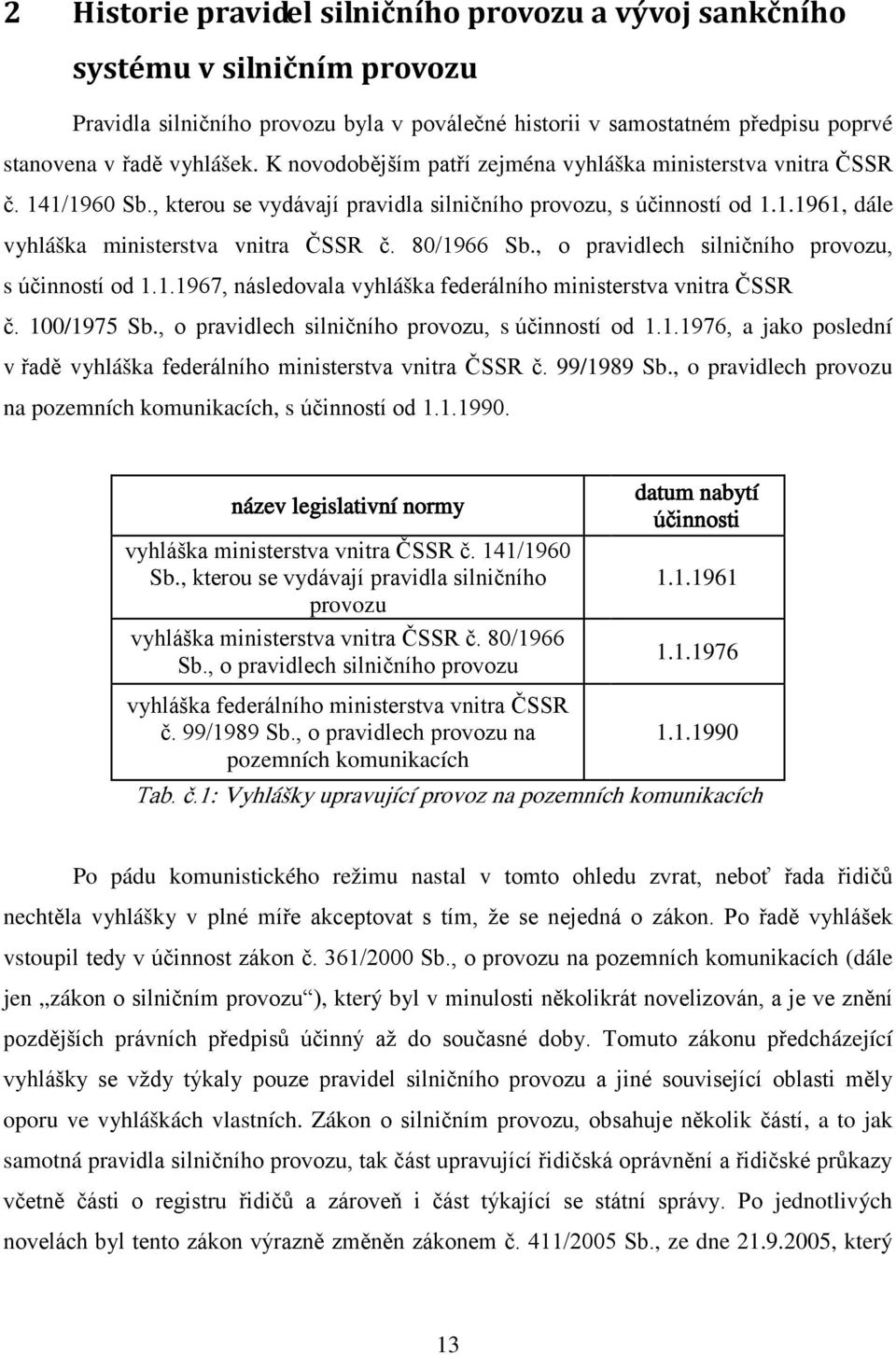 80/1966 Sb., o pravidlech silničního provozu, s účinností od 1.1.1967, následovala vyhláška federálního ministerstva vnitra ČSSR č. 100/1975 Sb., o pravidlech silničního provozu, s účinností od 1.1.1976, a jako poslední v řadě vyhláška federálního ministerstva vnitra ČSSR č.