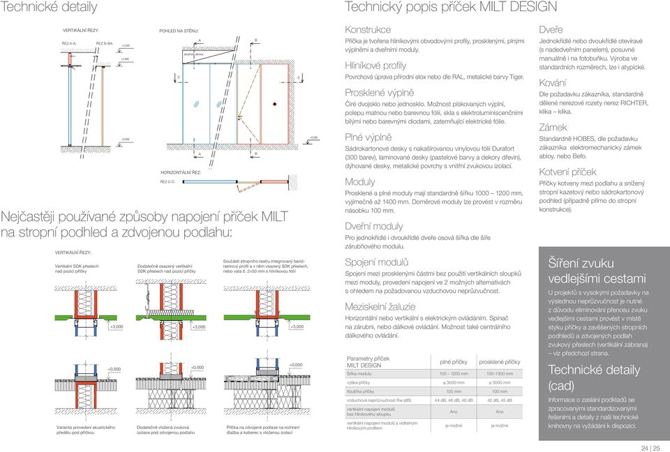 vertikální SDK přeslech nad pozicí příčky C A A +3,000 +3,000 +3,000 +0,000 +0,000 Dodatečně vložená zvuková izolace pod zdvojenou podlahu B B Součásti stropního rastru integrovaný bandrastrový