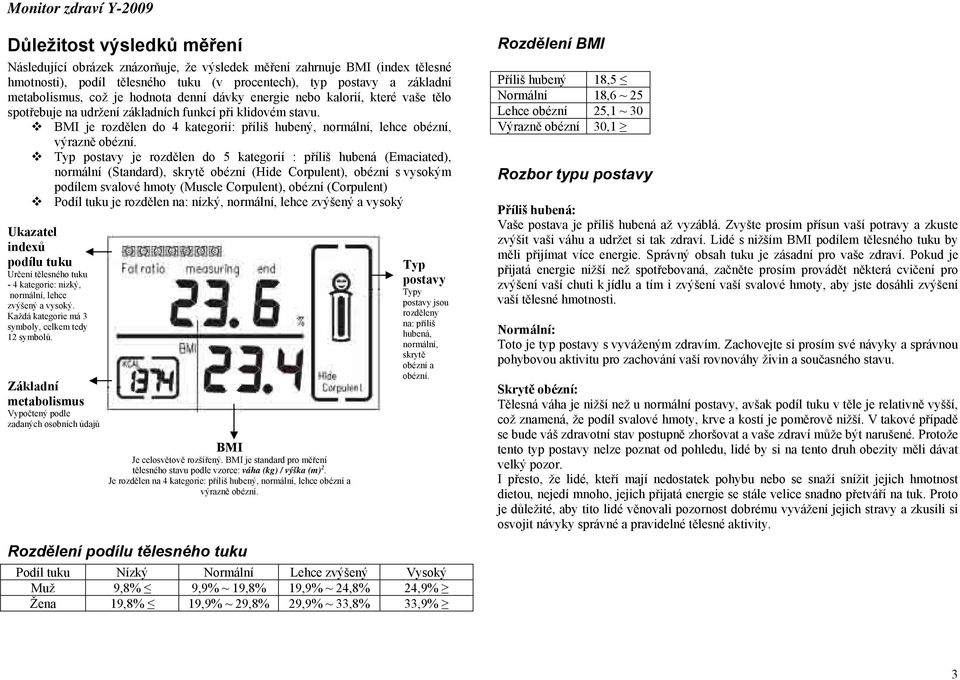 BMI je rozdělen do 4 kategorií: příliš hubený, normální, lehce obézní, výrazně obézní.