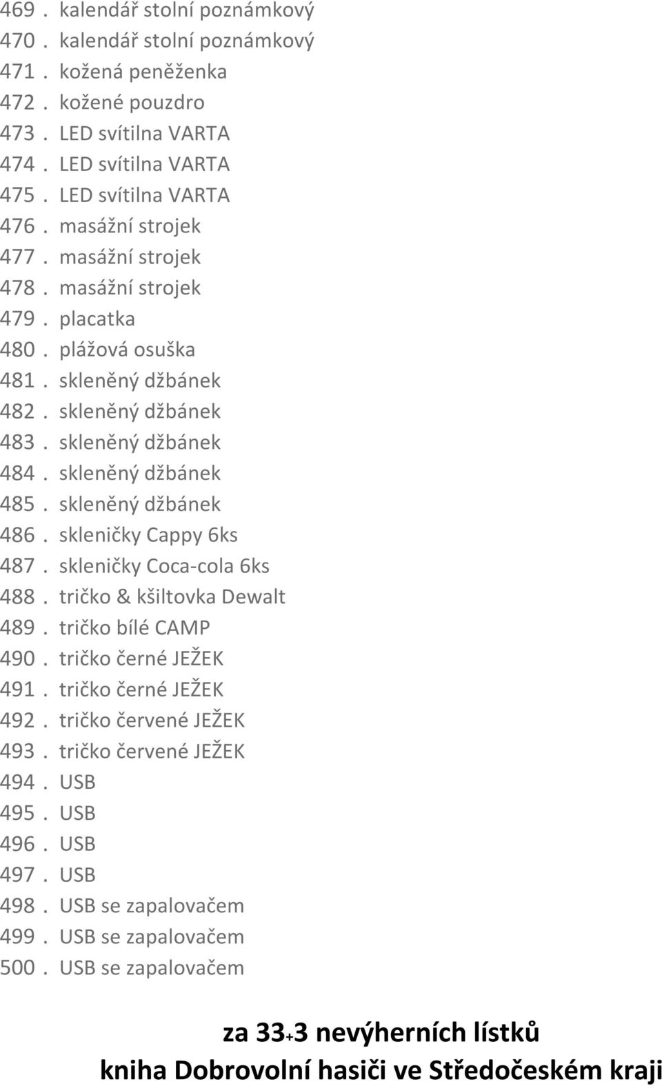 skleněný džbánek 486. skleničky Cappy 6ks 487. skleničky Coca-cola 6ks 488. tričko & kšiltovka Dewalt 489. tričko bílé CAMP 490. tričko černé JEŽEK 491. tričko černé JEŽEK 492.