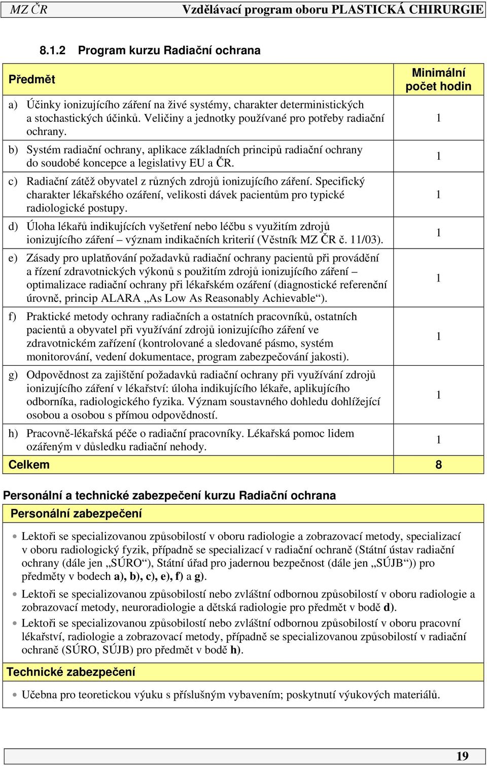 c) Radiační zátěž obyvatel z různých zdrojů ionizujícího záření. Specifický charakter lékařského ozáření, velikosti dávek pacientům pro typické radiologické postupy.