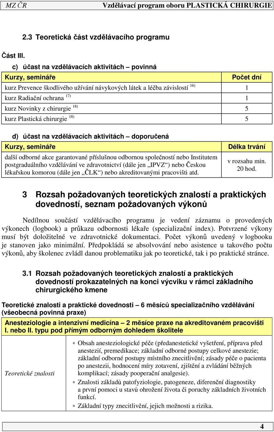 kurz Plastická chirurgie 8) 5 d) účast na vzdělávacích aktivitách doporučená Kurzy, semináře další odborné akce garantované příslušnou odbornou společností nebo Institutem postgraduálního vzdělávání