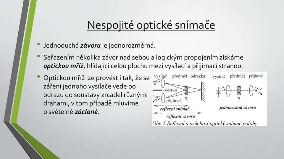 plochu mezi vysílací a přijímací stranou.