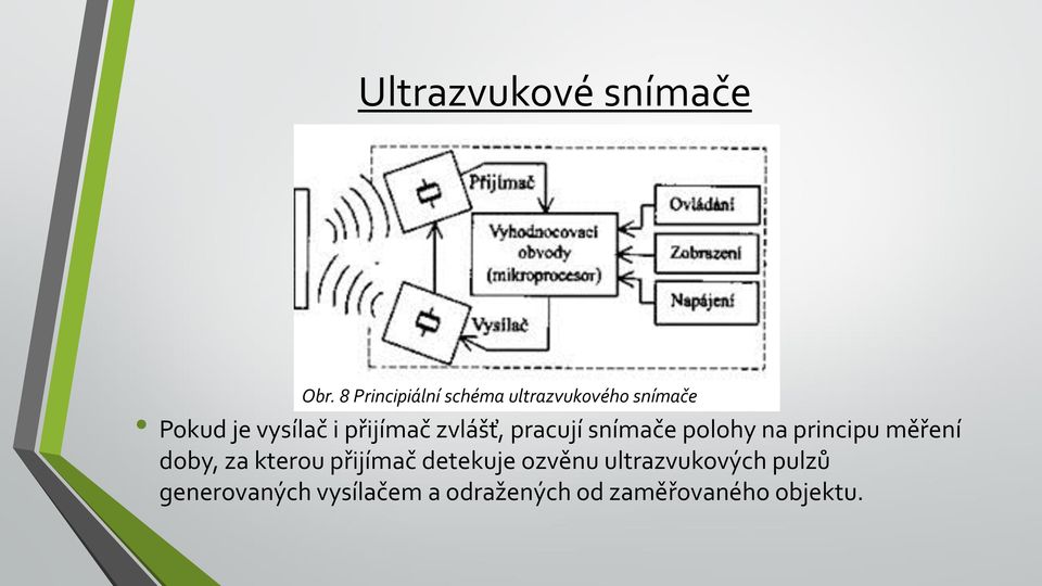 přijímač zvlášť, pracují snímače polohy na principu měření doby, za