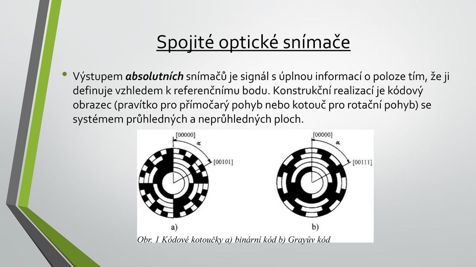 Konstrukční realizací je kódový obrazec (pravítko pro přímočarý pohyb nebo kotouč