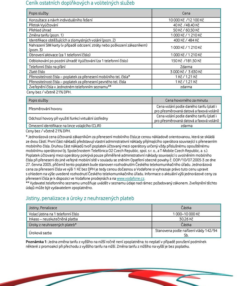 3) Obnovení aktivace (za 1 telefonní číslo) Odblokování po pozdní úhradě Vyúčtování (za 1 telefonní číslo) Telefonní číslo na přání Zlaté číslo Přenositelnost čísla poplatek za přenesení mobilního