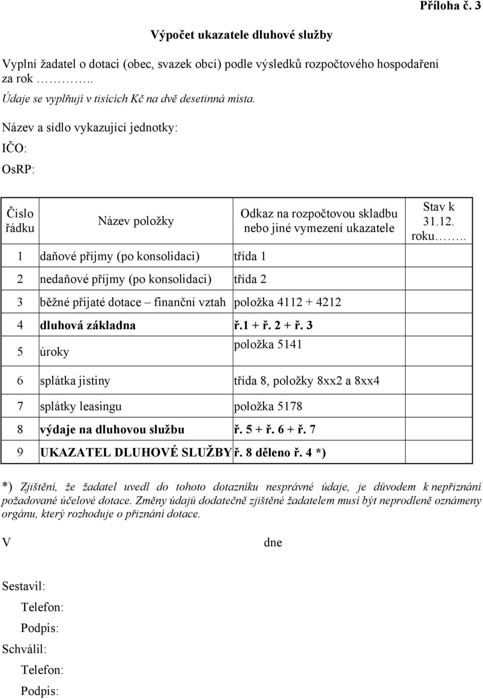 . 2 nedaňové příjmy (po konsolidaci) třída 2 3 běžné přijaté dotace finanční vztah položka 4112 + 4212 4 dluhová základna ř.1 + ř. 2 + ř.