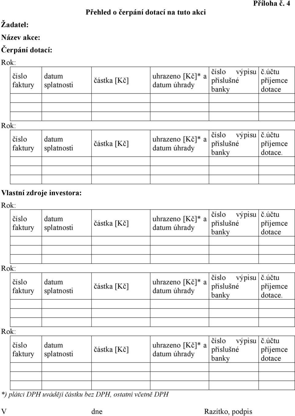 účtu příjemce dotace Rok: číslo faktury datum splatnosti částka [Kč] uhrazeno [Kč]* a datum úhrady číslo výpisu příslušné banky č.