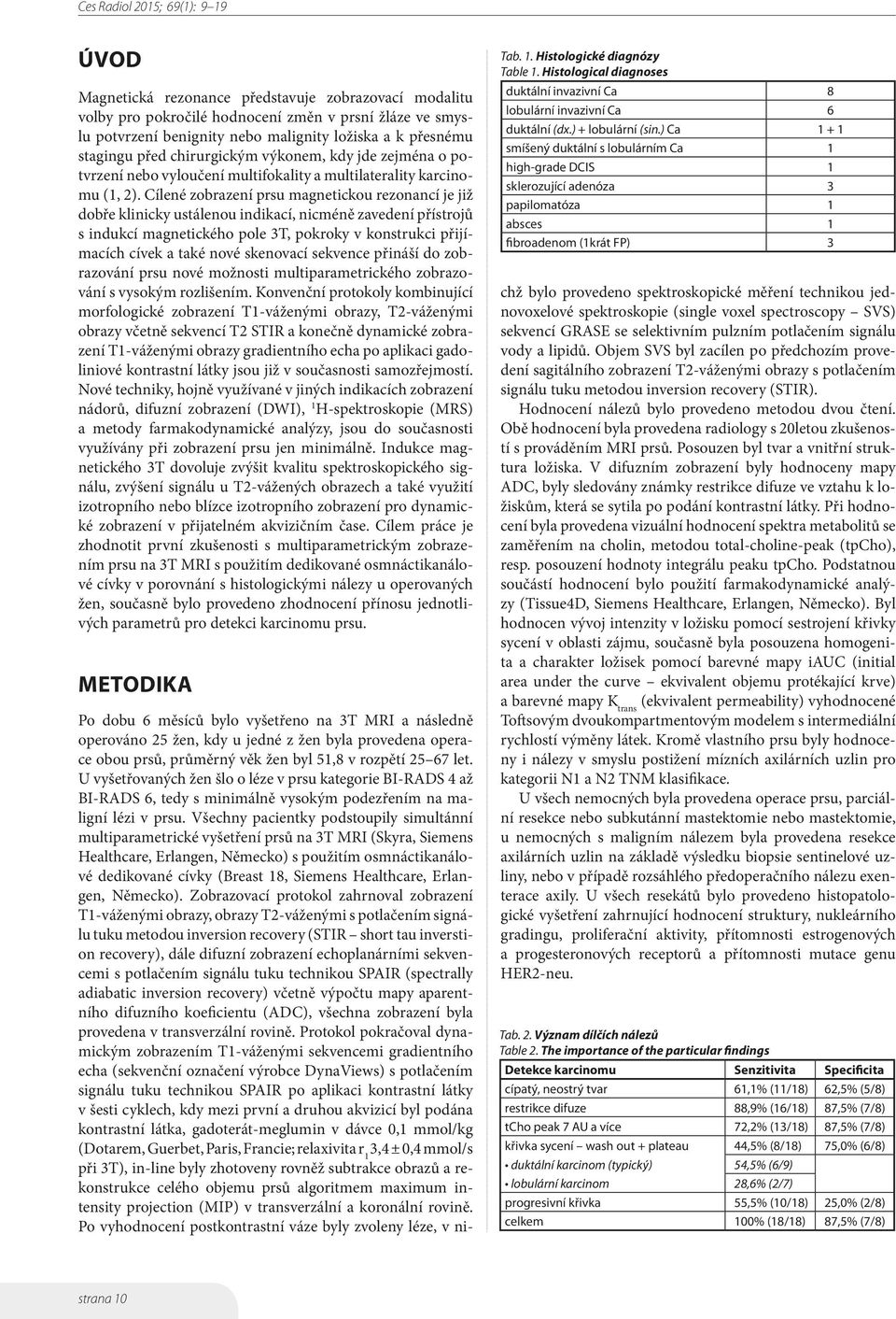 Cílené zobrazení prsu magnetickou rezonancí je již dobře klinicky ustálenou indikací, nicméně zavedení přístrojů s indukcí magnetického pole 3T, pokroky v konstrukci přijímacích cívek a také nové