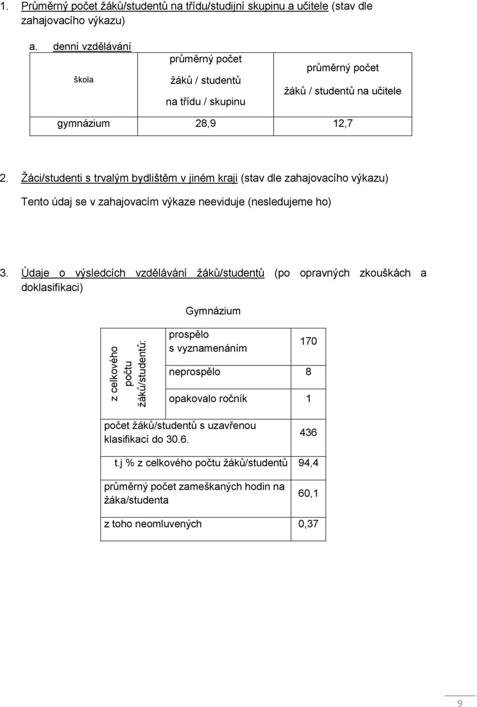 Žáci/studenti s trvalým bydlištěm v jiném kraji (stav dle zahajovacího výkazu) Tento údaj se v zahajovacím výkaze neeviduje (nesledujeme ho) 3.