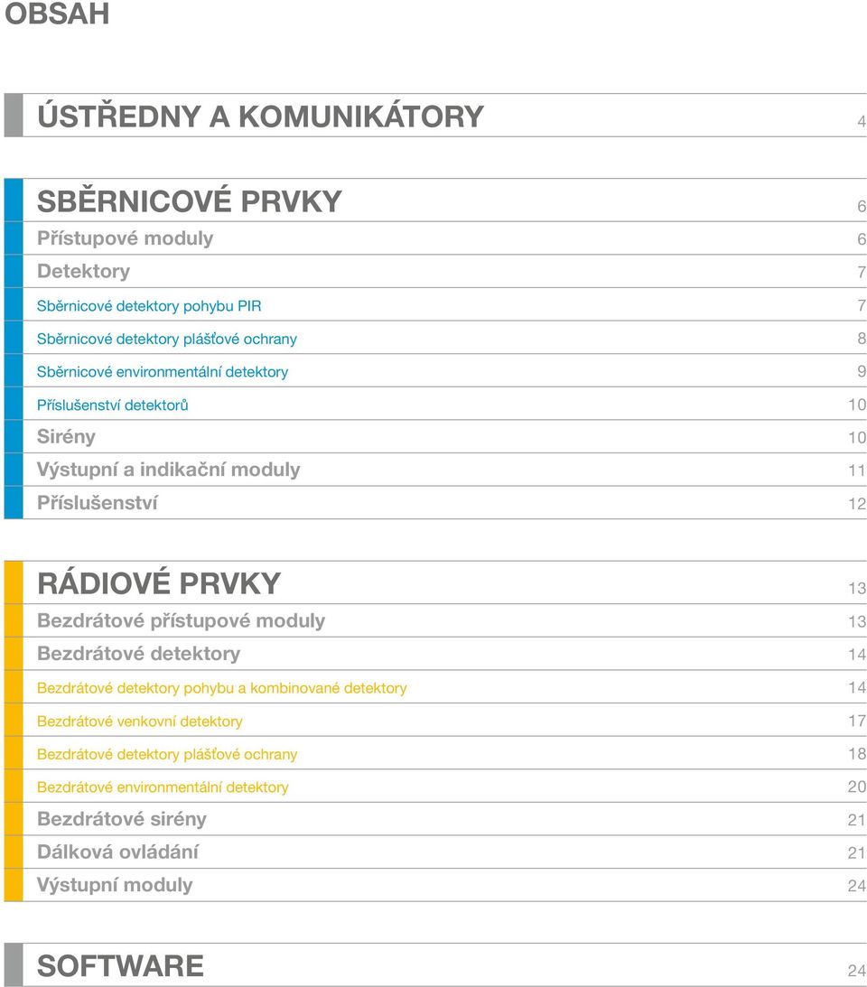 13 Bezdrátové přístupové moduly 13 Bezdrátové detektory 14 Bezdrátové detektory pohybu a kombinované detektory 14 Bezdrátové venkovní detektory 17