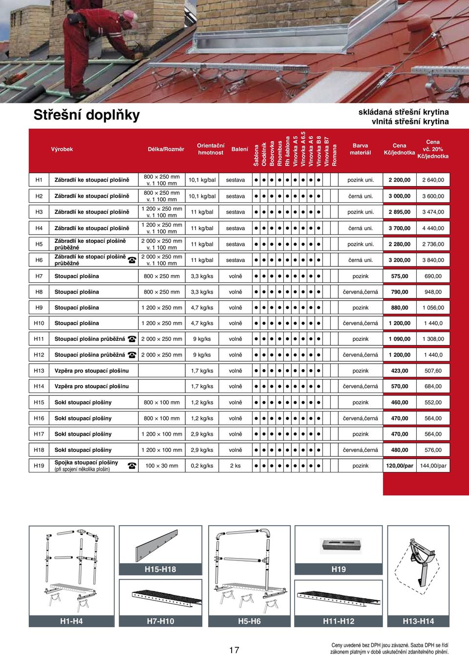 1 100 mm 1 200 250 mm v. 1 100 mm 10,1 kg/bal sestava uni. 3 000,00 3 600,00 11 kg/bal sestava pozink uni. 2 895,00 3 474,00 H4 Zábradlí ke stoupací plošině 1 200 250 mm v.