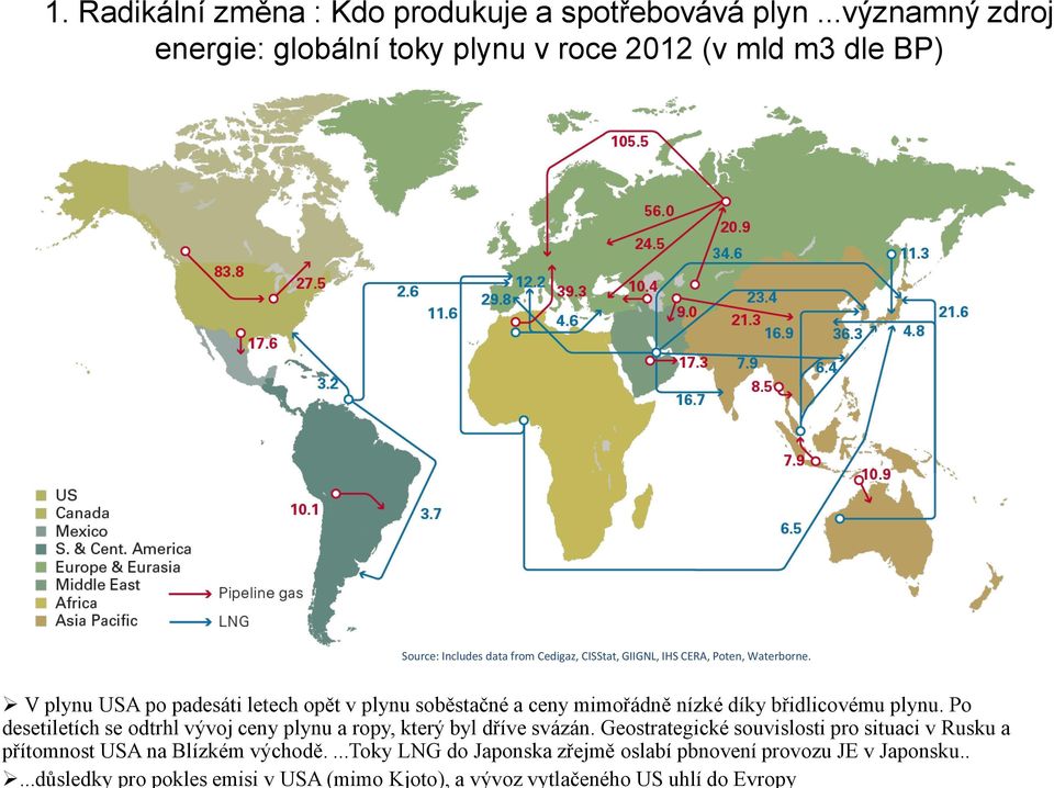 ...toky LNG do Japonska zřejmě oslabí pbnovení provozu JE v Japonsku.....důsledky pro pokles emisi v USA (mimo Kjoto), a vývoz vytlačeného US uhlí do Evropy 1.