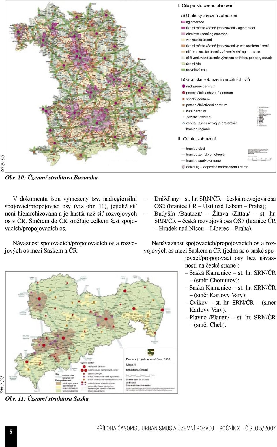 centrum potenciální nadřazené centrum střední centrum potenciální střední centrum nižší centrum těžiště osídlení centra, jejichž rozvoj je preferován hranice regionů II.