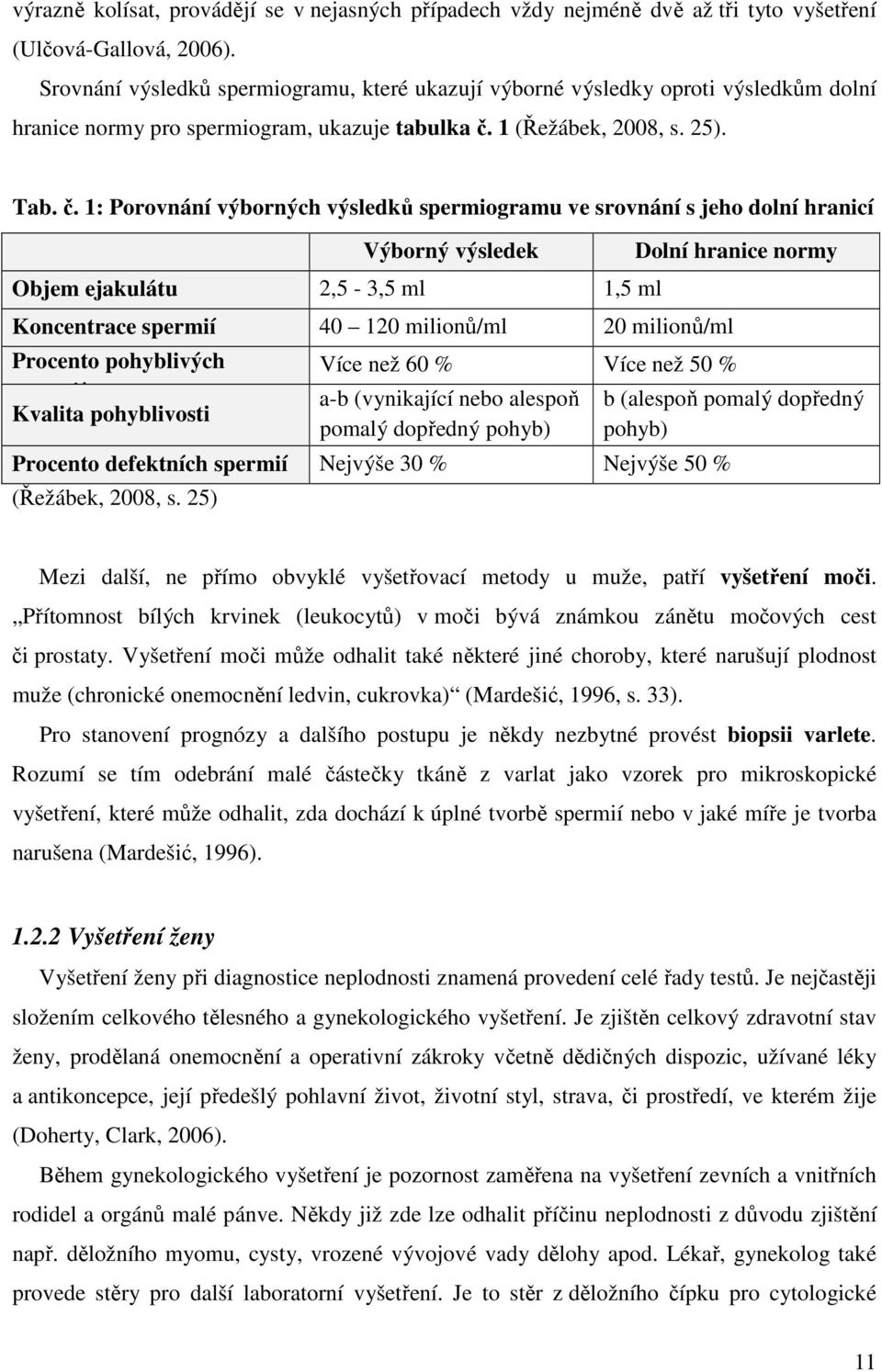 1 (Řežábek, 2008, s. 25). Tab. č.