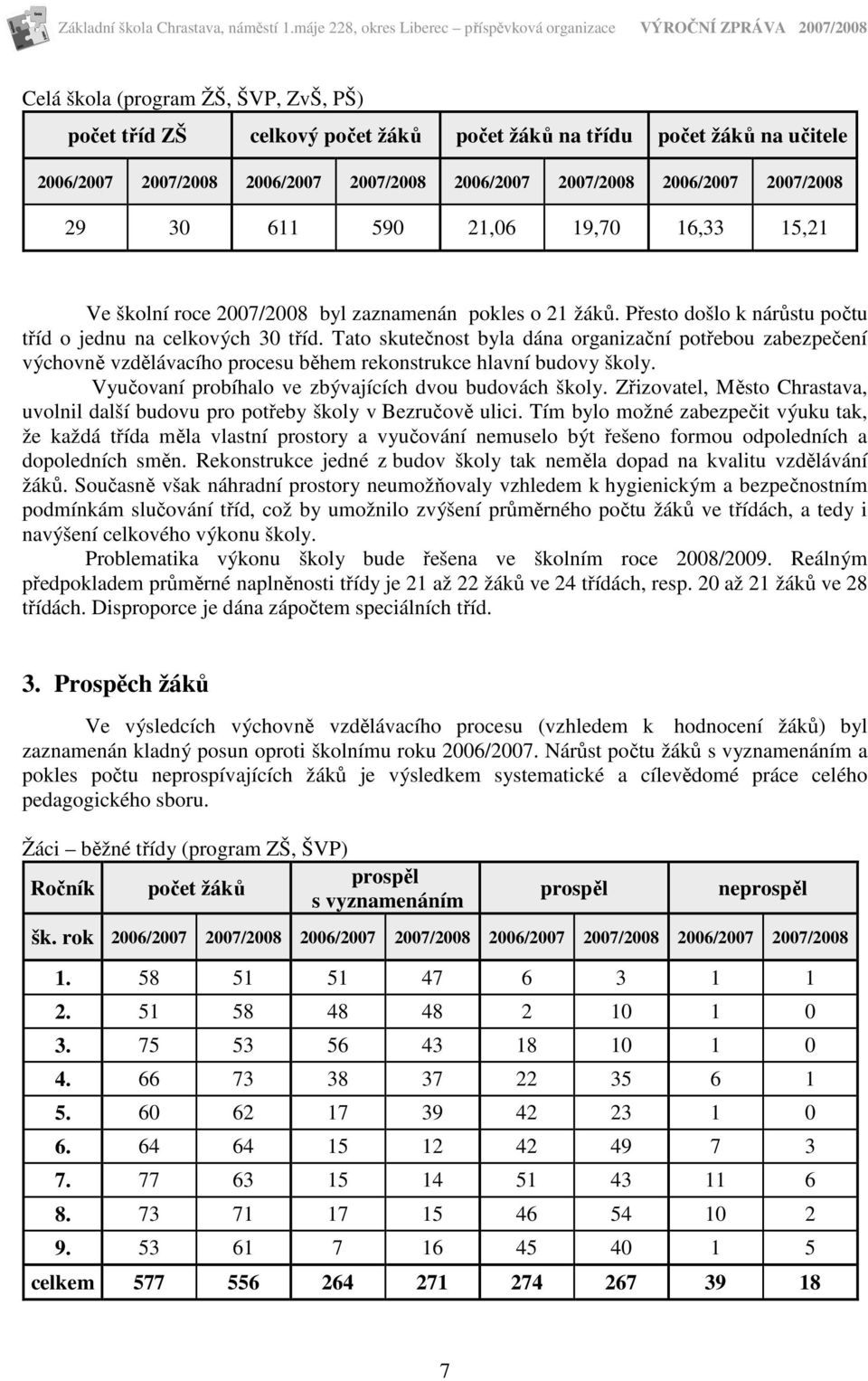 Tato skutečnost byla dána organizační potřebou zabezpečení výchovně vzdělávacího procesu během rekonstrukce hlavní budovy školy. Vyučovaní probíhalo ve zbývajících dvou budovách školy.