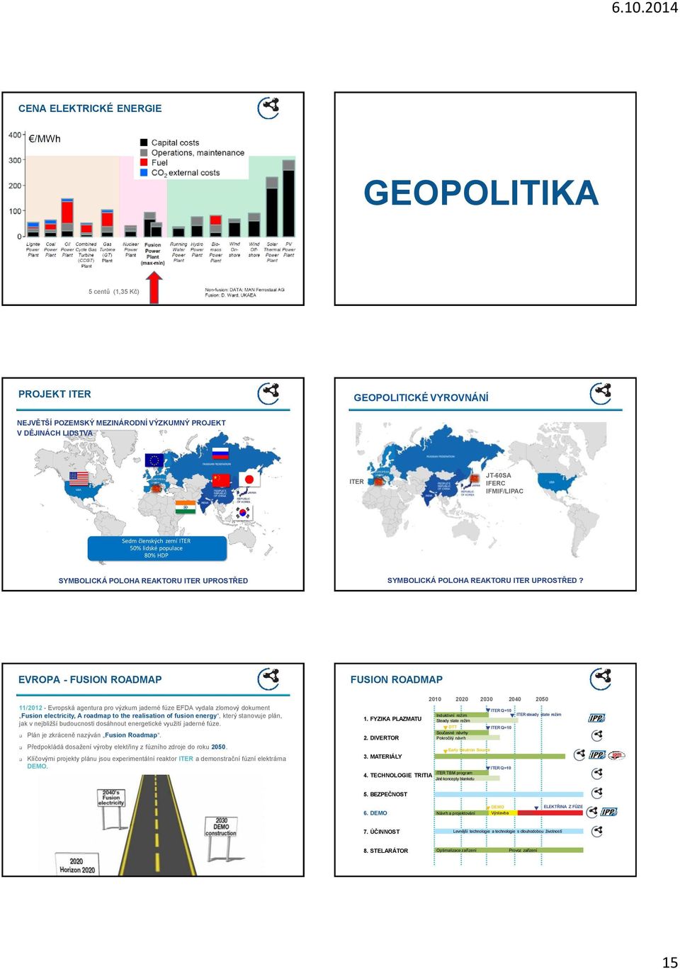 EVROPA - FUSION ROADMAP FUSION ROADMAP 11/2012 - Evropská agentura pro výzkum jaderné fúze EFDA vydala zlomový dokument Fusion electricity, A roadmap to the realisation of fusion energy, který