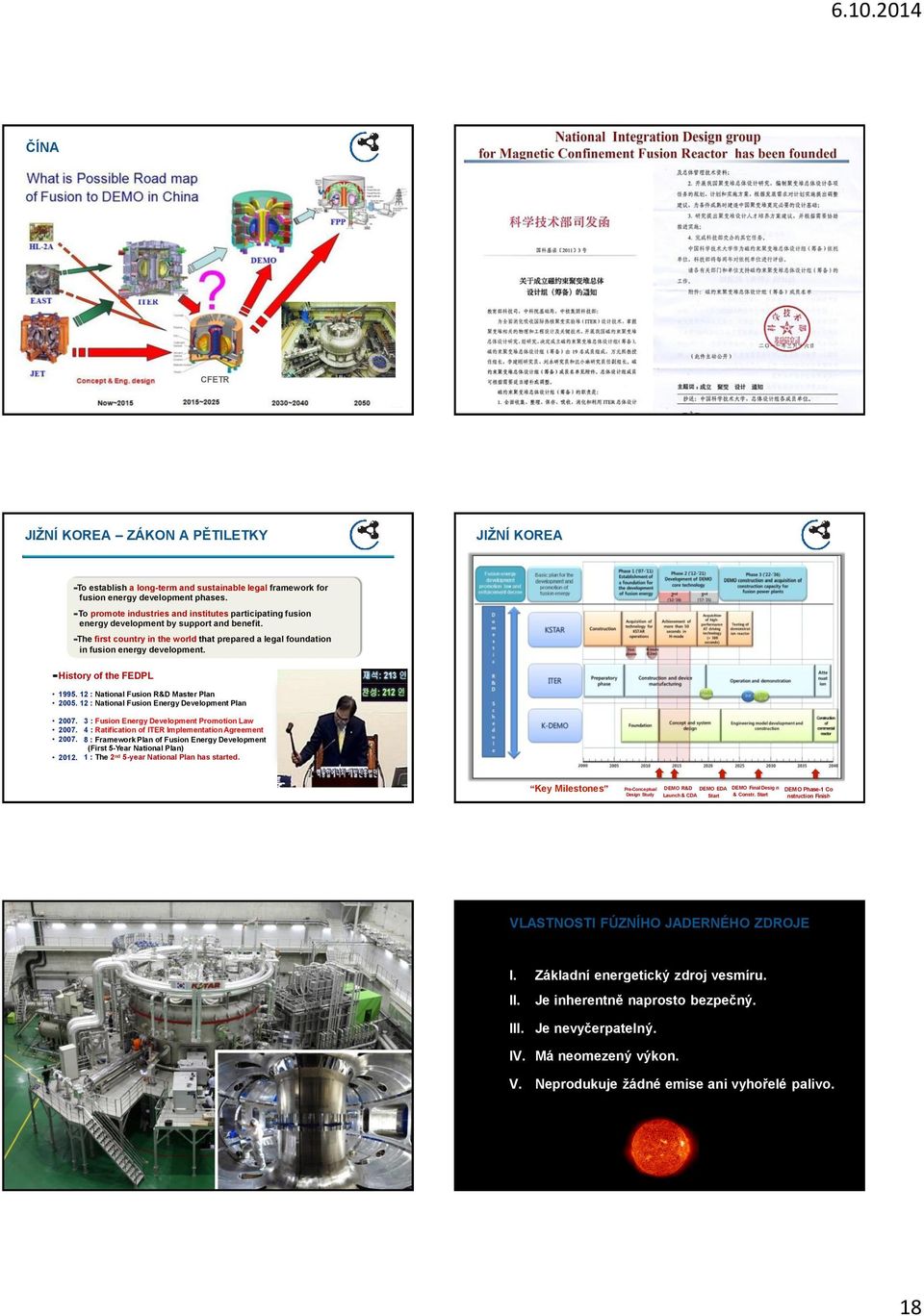 History of the FEDPL 1995. 12 : National Fusion R&D Master Plan 2005. 12 : National Fusion Energy Development Plan 2007. 3 : Fusion Energy Development Promotion Law 2007.