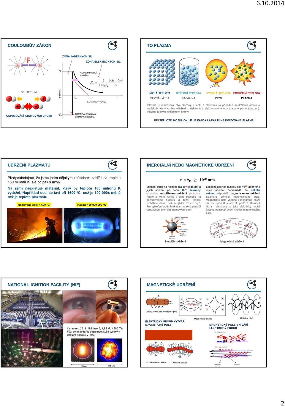 (ionizací). Plazma je čtvrté skupenství hmoty. PŘI TEPLOTĚ 160 MILIONŮ K JE KAŽDÁ LÁTKA PLNĚ IONIZOVANÉ PLAZMA.