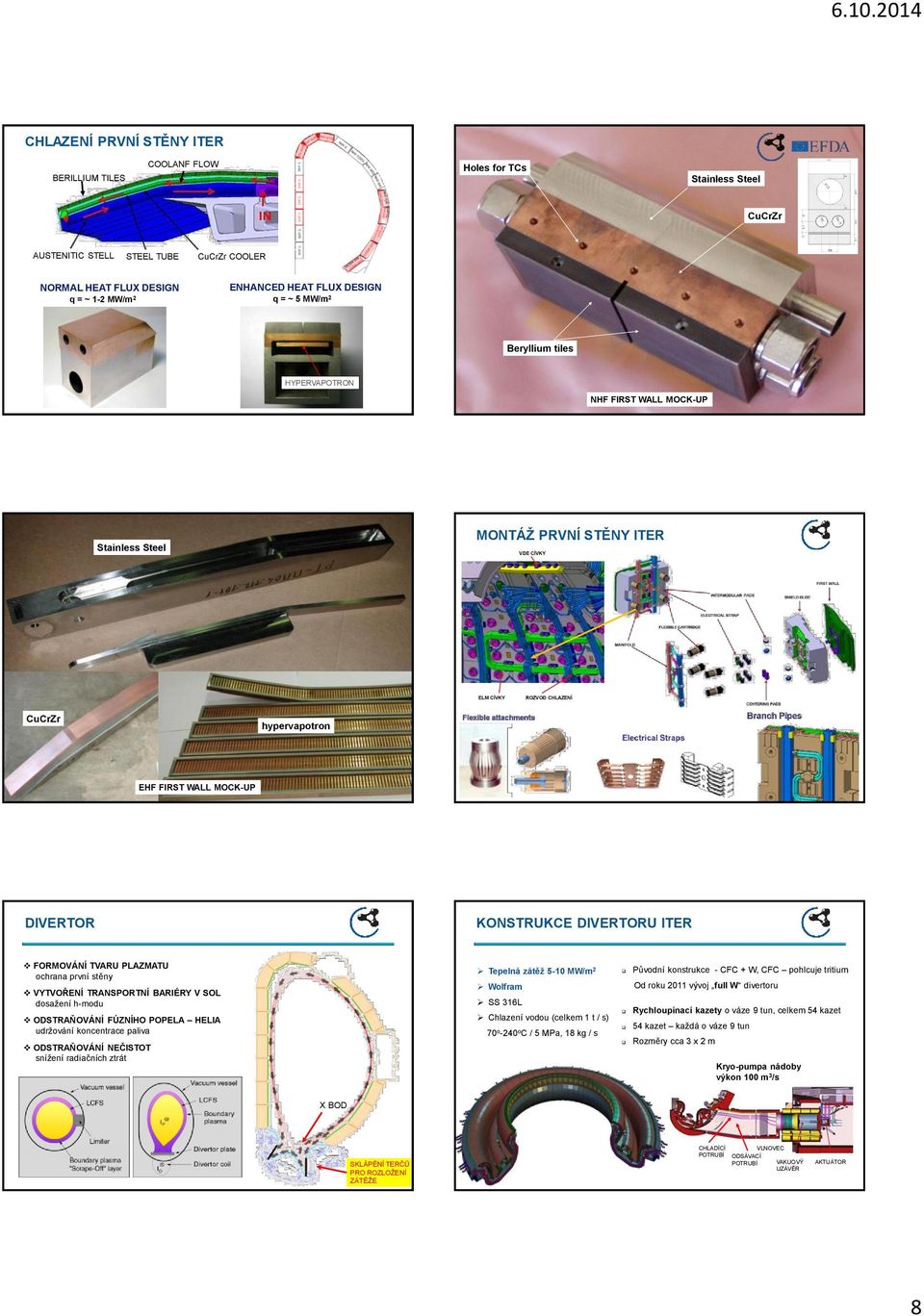 EHF FIRST WALL MOCK-UP 45 DIVERTOR KONSTRUKCE DIVERTORU ITER FORMOVÁNÍ TVARU PLAZMATU ochrana první stěny VYTVOŘENÍ TRANSPORTNÍ BARIÉRY V SOL dosažení h-modu ODSTRAŇOVÁNÍ FÚZNÍHO POPELA HELIA