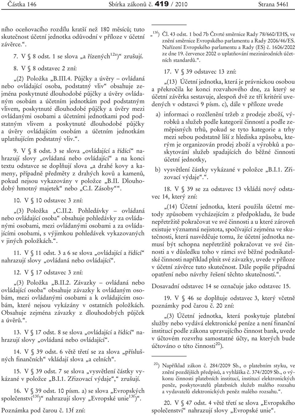 Půjčky a úvěry ovládaná nebo ovládající osoba, podstatný vliv obsahuje zejména poskytnuté dlouhodobé půjčky a úvěry ovládaným osobám a účetním jednotkám pod podstatným vlivem, poskytnuté dlouhodobé