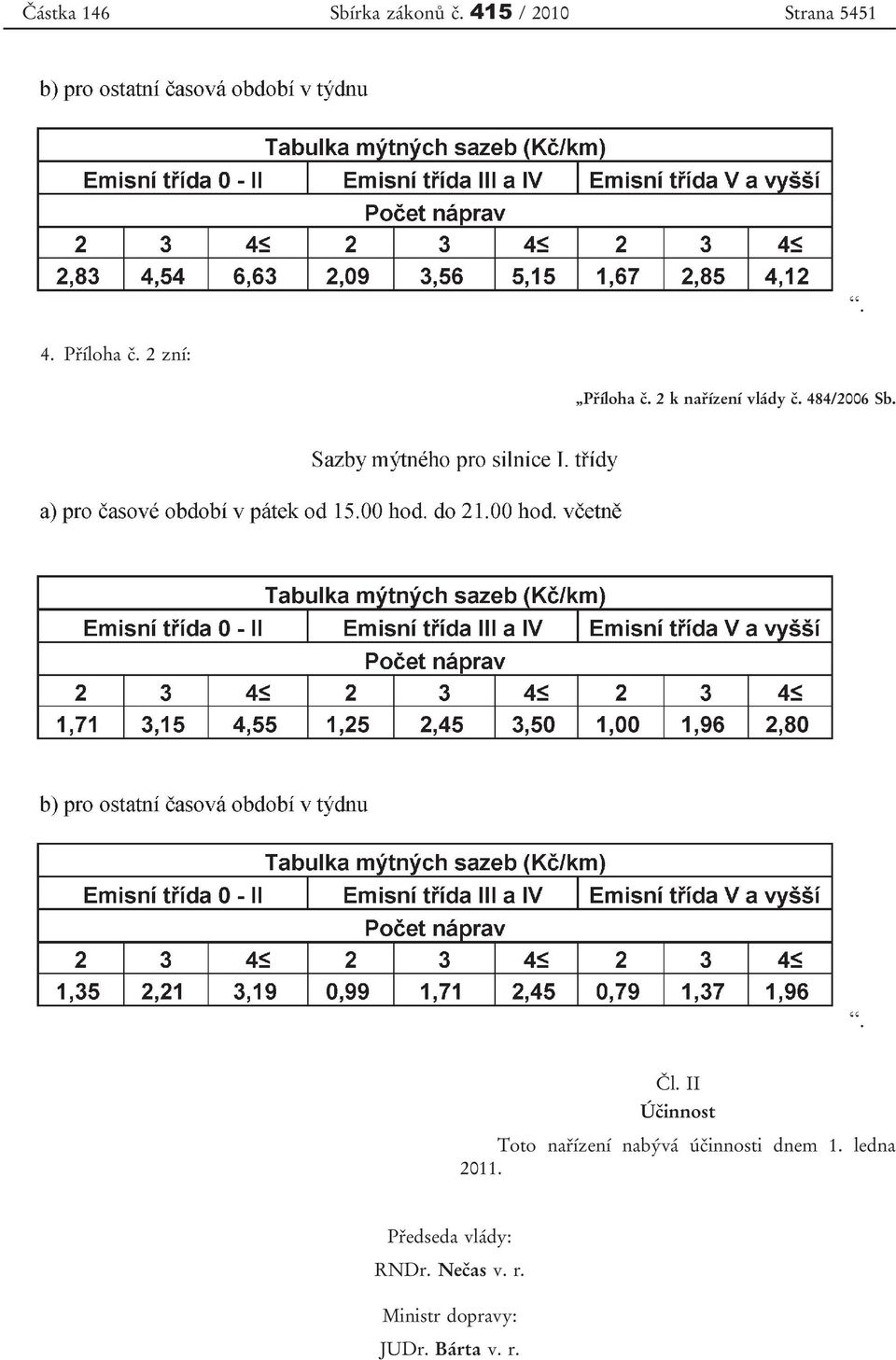 II Účinnost Toto nařízení nabývá účinnosti dnem 1. ledna 2011.