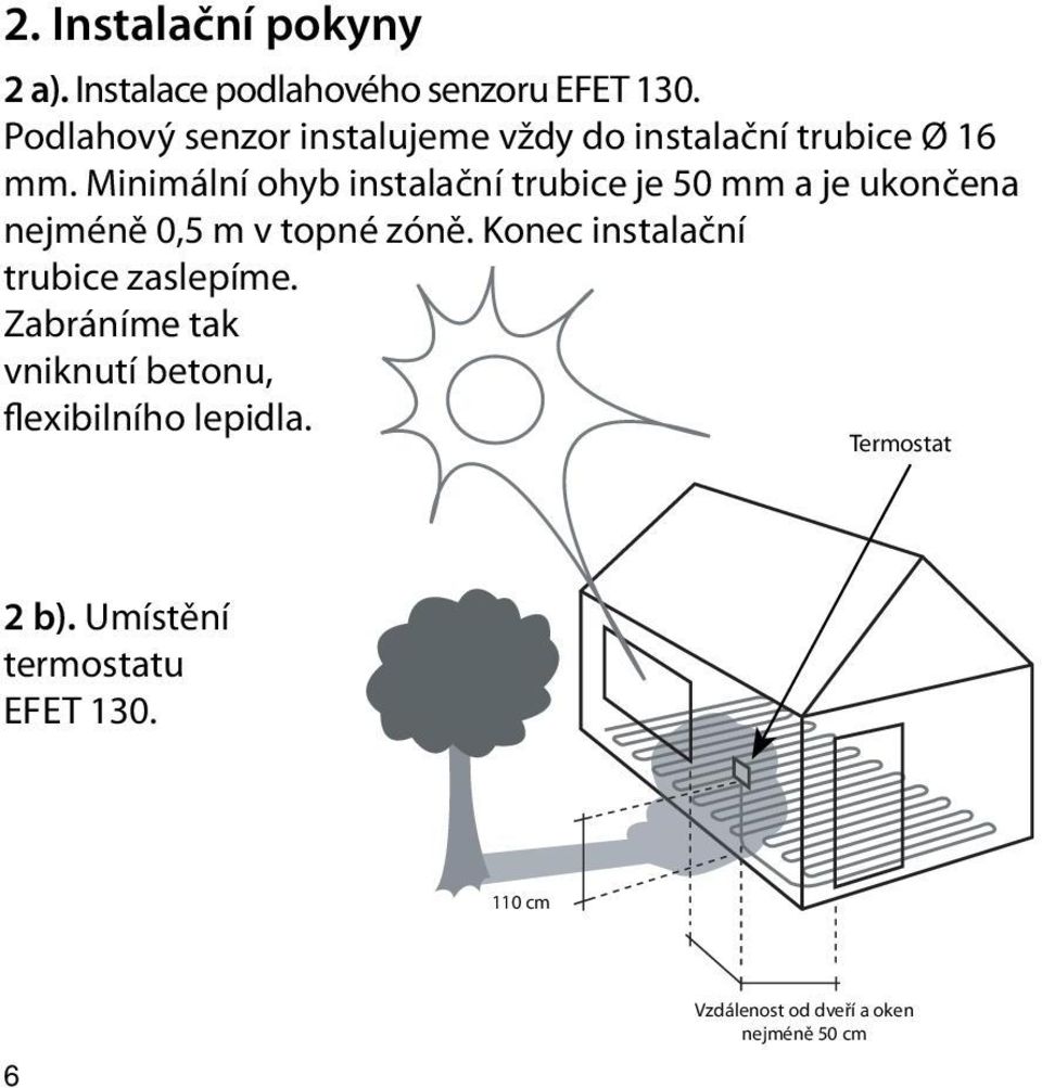 Minimální ohyb instalační trubice je 50 mm a je ukončena nejméně 0,5 m v topné zóně.