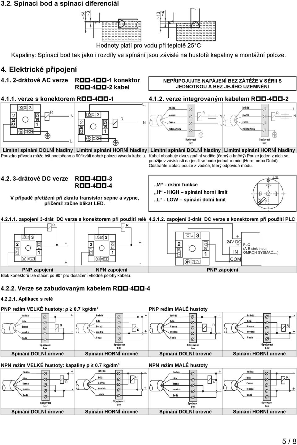 drátové AC verze R -4-1 konektor R -4-2 